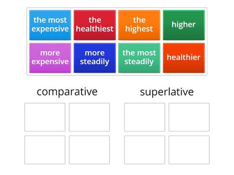 COMPARATIVE SUPERLATIVE Ordenar Por Grupo