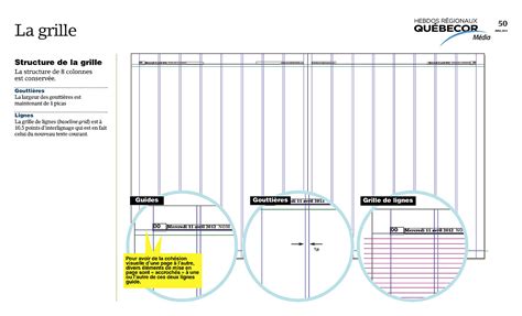 Guide De Normes Graphiques