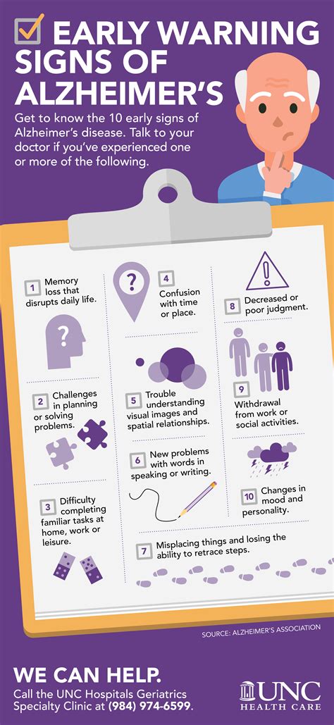 10 Warning Signs Of Alzheimer S