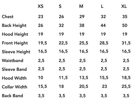 Size Chart Puppy