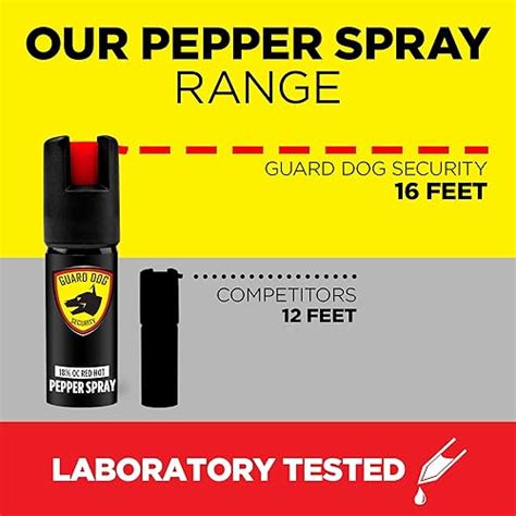 The 8 Best Pepper Spray For Self Defense May Tested