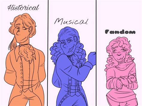 The ‘evolution Of John Laurens Hamilton Amino