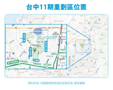 台中11期買房指南｜台中11期機能？11期建案？11期重劃區可以買嗎？ Housefeel 房感