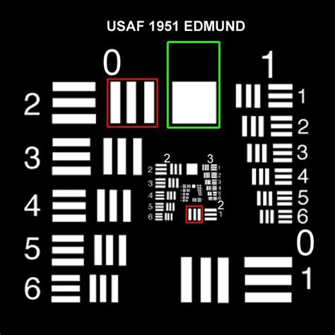 The 1951 Usaf Glass Target Used For Resolution Testing The Test