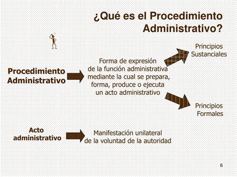 Ppt El Procedimiento Administrativo Powerpoint Presentation Free