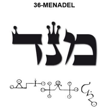 Menadel Anjos Cabal Sticos Cabala Kabbalah Nomes De