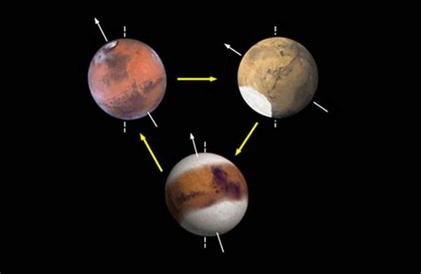 Mars Has Been Through Many Ice Ages In The Last Billion Years