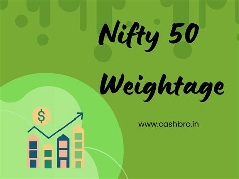 Nifty 50 Weightage What Exactly Is Nifty 50 All You Need To Know