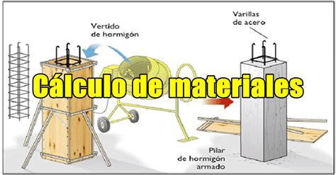 Curso guía para el cálculo de materiales de construcción método paso a