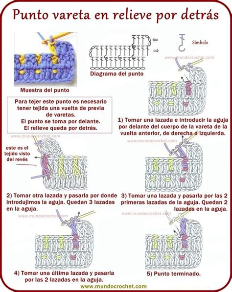 Punto vareta o punto alto en relieve por detrás a crochet o ganchillo