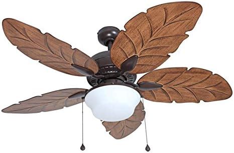 Harbor Breeze Ceiling Fans, Remote and Replacement Parts