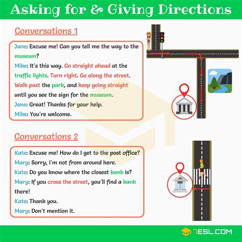 How To Ask For And Give Directions In English With Examples Artofit