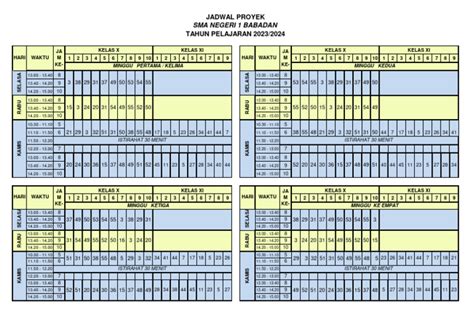 Jadwal Proyek Semester Genab Pdf