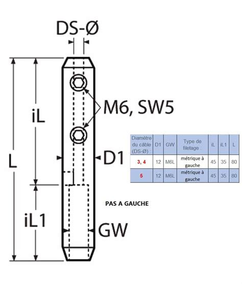 Serre C Ble Inox A Avec Filetage Interne Pas Gauche Sertissage Manuel