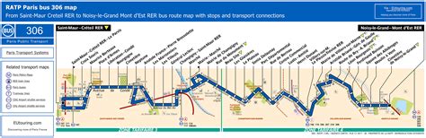 Paris Bus Maps And Timetables For Bus Lines 300 To 309