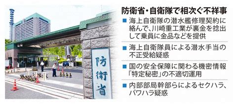 裏金、特定秘密 不祥事相次ぐ防衛省・自衛隊 写真特集13 毎日新聞