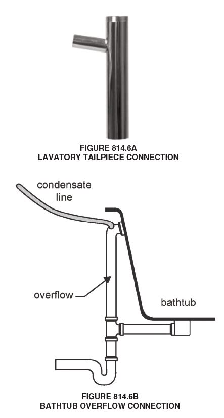 Condensate Drain To Sink Tailpiece Sale Websites | www.riderbraces.com