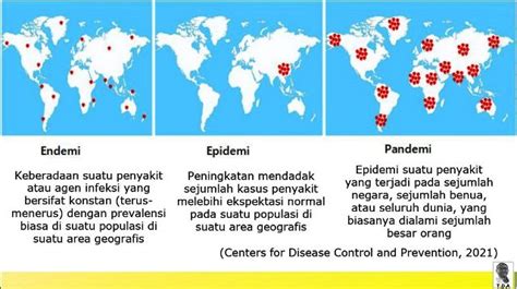 Perbedaan Pandemi Epidemi Dengan Endemi Guru Geografi