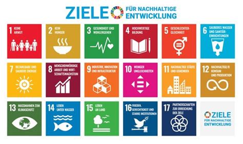 Stadt Regensburg Leben Agenda 2030