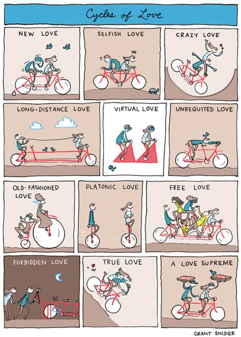 Cycles Of Love Poster Incidental Comics Online Store Powered By