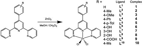 Molecules Free Full Text Zinc Ii Terpyridine Complexes