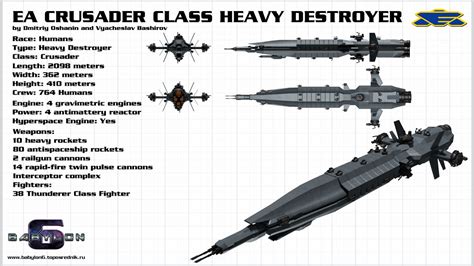 Ea Crusader Class Heavy Destroyer By Avengerb6 On Deviantart