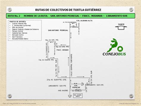 RUTAS DE COLECTIVOS DE TUXTLA GUTIERREZ RUTA 2