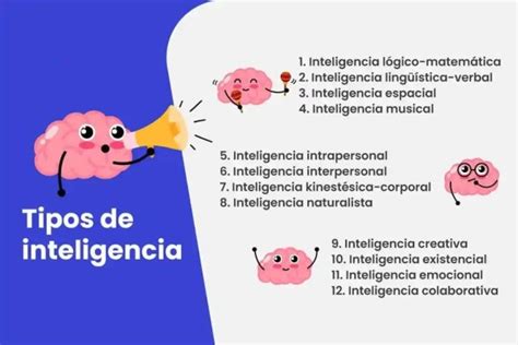 Los Tipos De Inteligencia Nuevas Tendencias Juan Barrios