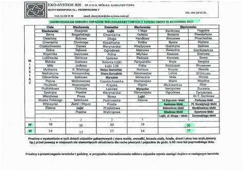 HARMONOGRAM ODBIORU ODPADÓW WIELKOGABARYTOWYCH W 2 IM KWARTALE 2021