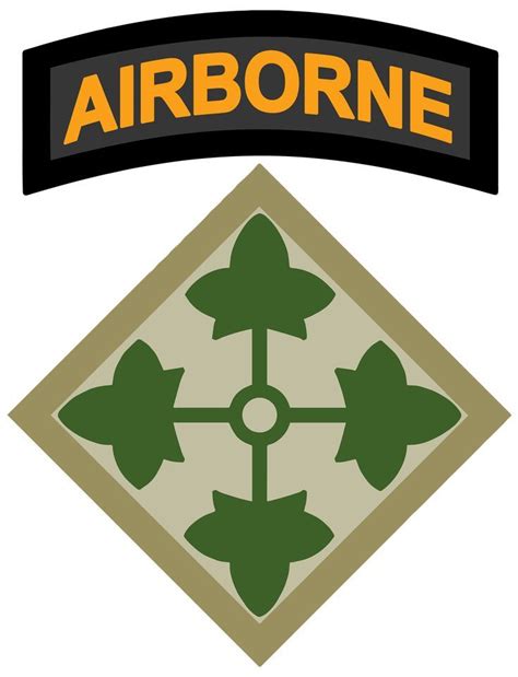 Th Mi Bn Th Inf Div Lrsd Abn Patch Patch Design Airborne Patches