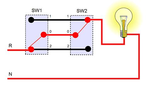 [DIAGRAM] Wiring Diagram For Two Way Switch - MYDIAGRAM.ONLINE