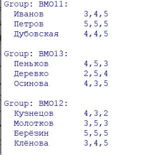 python - Как рассчитать оценки для каждой группы и вывести средний балл ...
