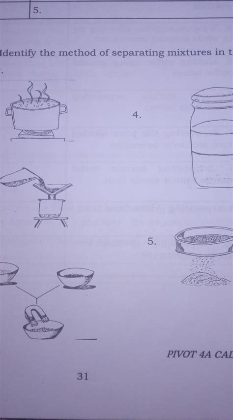 Methods Of Separating Mixtures Grade 7