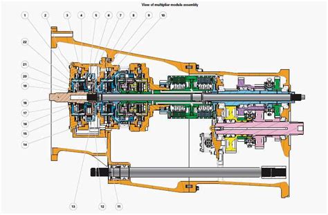 A Detailed Guide To Understanding The Massey Ferguson 135 Transmission Diagram