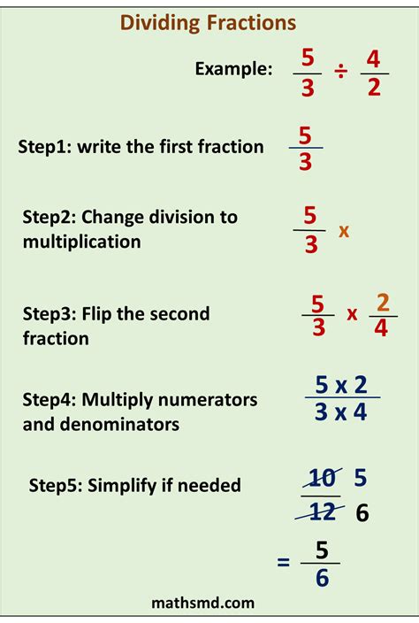 Division Of Fractions Examples Steps Method Mathsmd