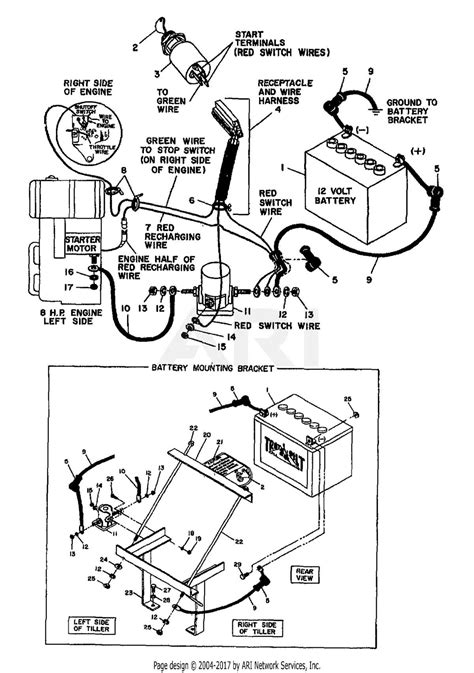 Troy Bilt Horse Tiller Electrical Schematic