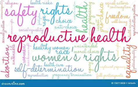 Reproductive Health Word Cloud Stock Vector Illustration Of Race