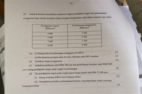 10 27 Jadual Di Bawah Menunjukkan Maklumat StudyX