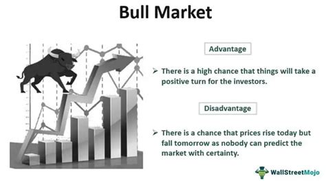 Bull Market Meaning Indicators Examples Of Stocks Crypto How It Works