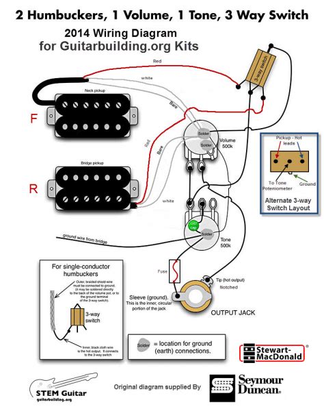 Free Electric Guitar Wiring Diagrams