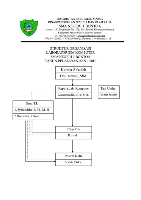 (DOC) 24670228-Struktur-Lab-Komputer