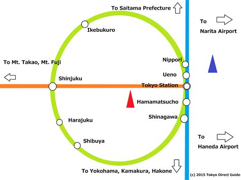 Yamanote line delays are creating a nightmare for Tokyo commuters 6