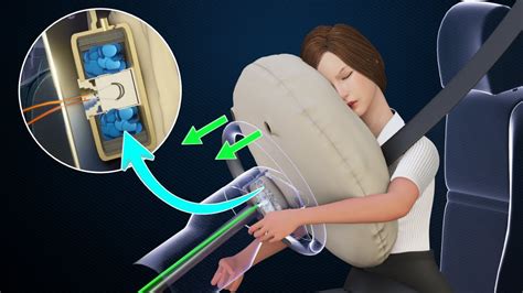 Car Airbag System Diagram