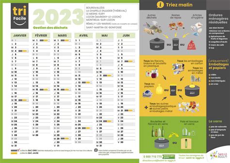 Calendriers Ramassage Des Ordures M Nag Res Commune De Remilly