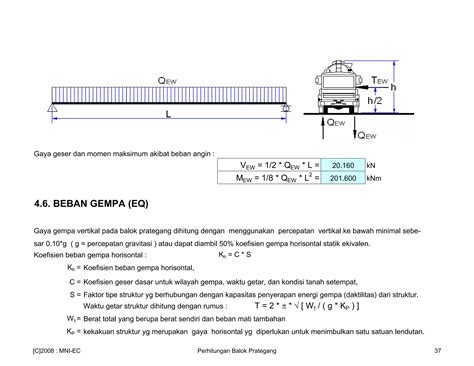 2 Pci Girder Ppt