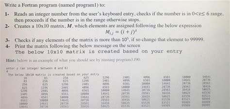 Solved Write A Fortran Program Named Programl To Reads Chegg