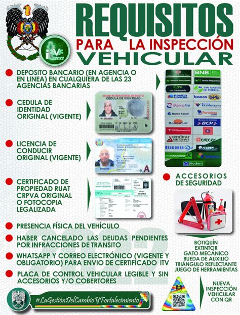 Descubre Los Requisitos Para Sacar Inspección Técnica Vehicular Requisitos Usa