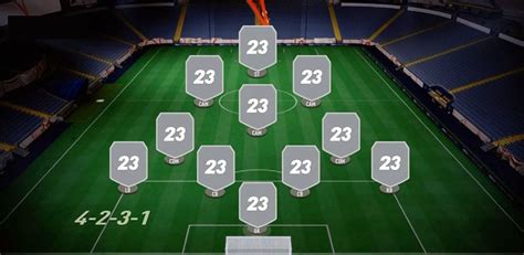 FIFA 23 Best Formation Starting 11 For Bayern Munich MMOPIXEL