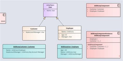 How To Set Attribute Value To Instance Of Class At Runtime Sparx Services