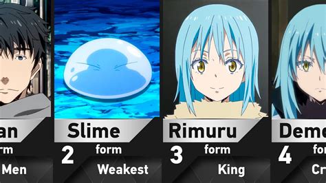 All Forms Of Rimuru Tempest In Tensura Youtube